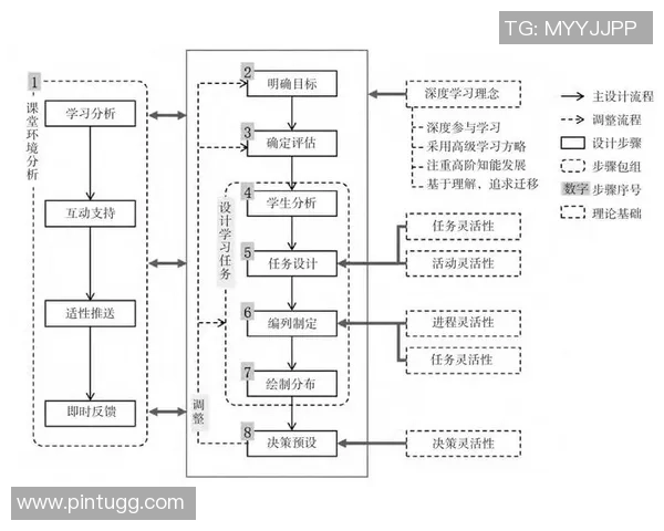 重庆足球队技术分析与战术创新的深度探讨与未来展望