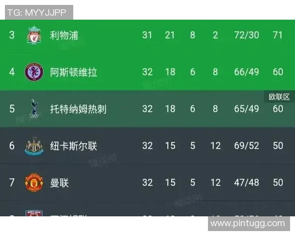 意甲激战:里昂狂胜曼城五球逆转全场战术解析 意甲激战:里昂狂胜曼城五球逆转全场战术解析